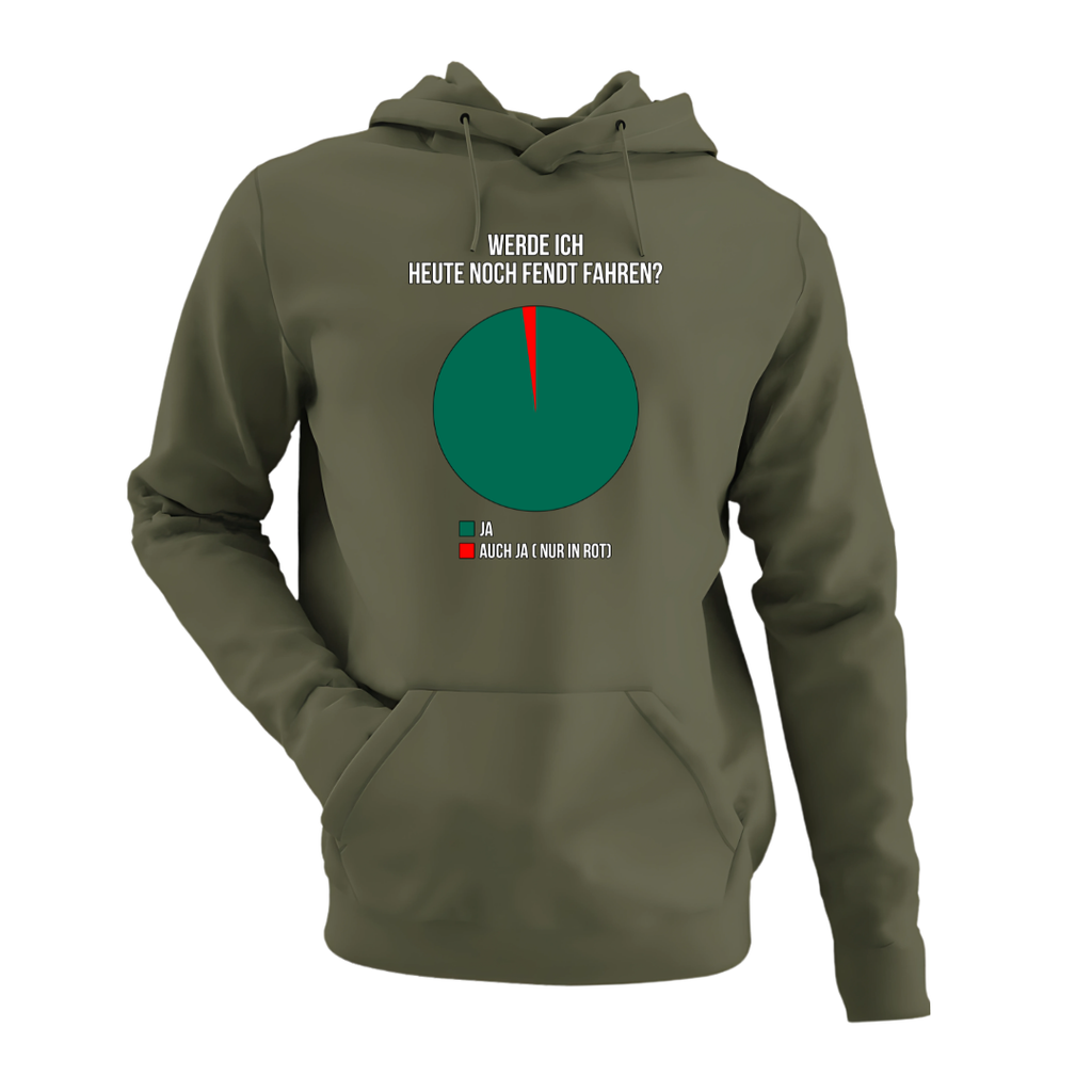 Werde ich heute noch Fendt fahren | Classic Hoodie